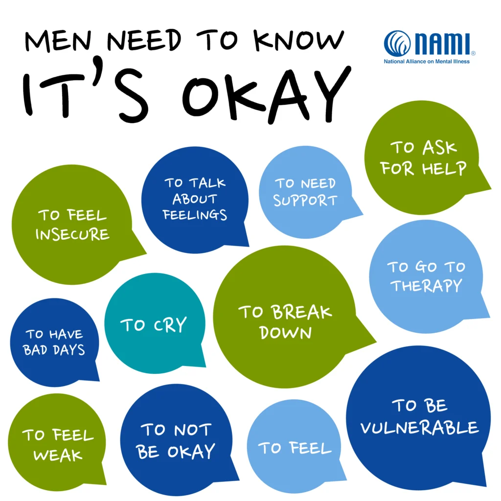 Men's Mental Health Month